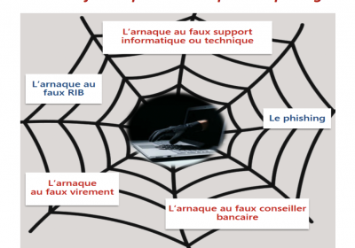 RDV Conso Fraude Bancaire mardi 26 mars 2024 de 18h à 19h30